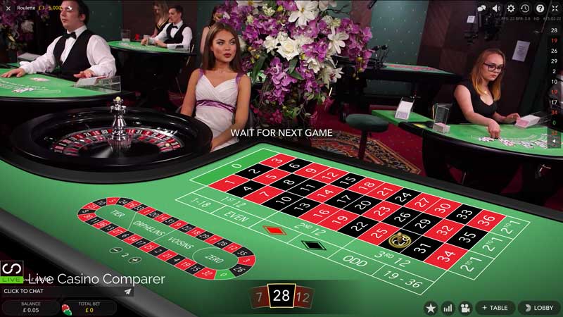 The Evolution of Online Casino Games: A Journey Through Innovation and Entertainment